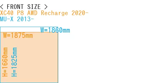 #XC40 P8 AWD Recharge 2020- + MU-X 2013-